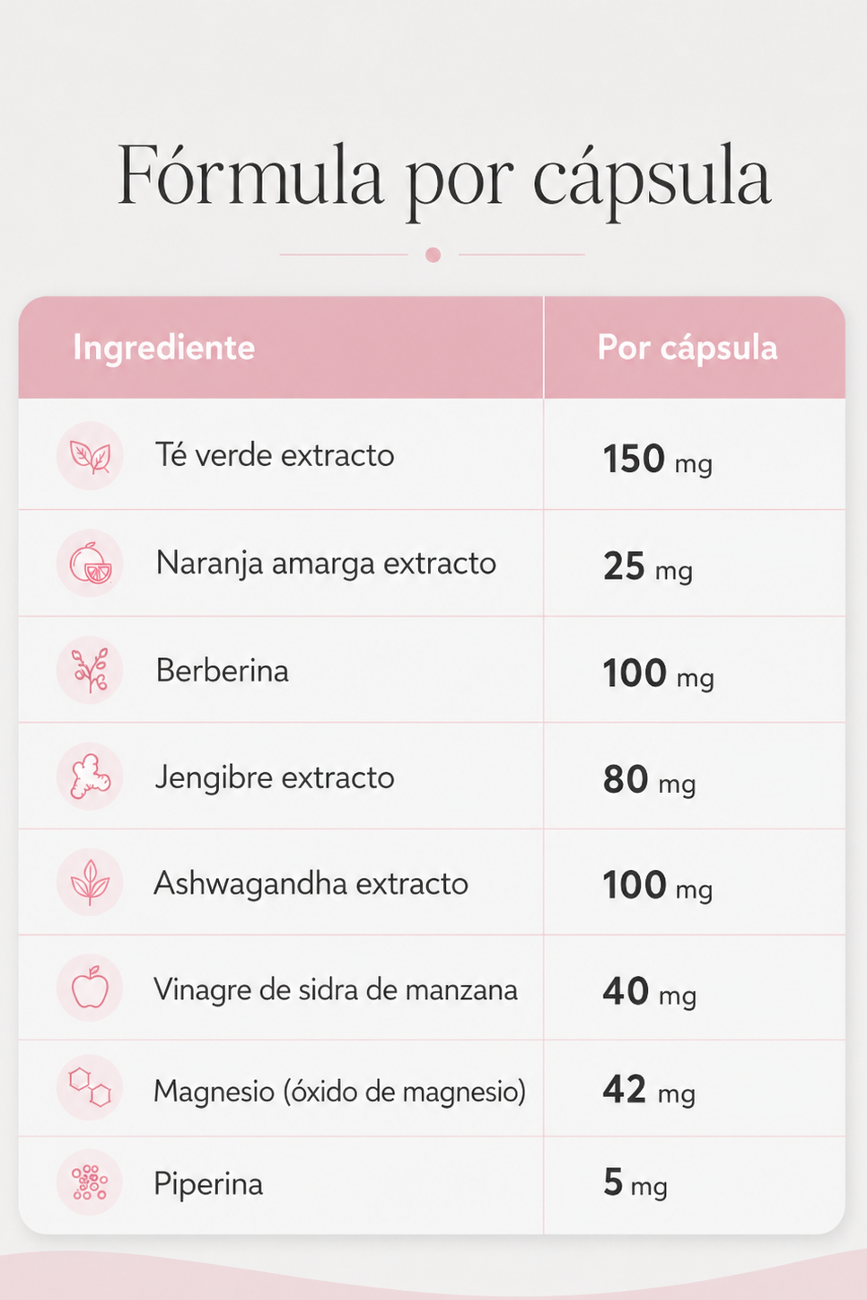 NURELITY